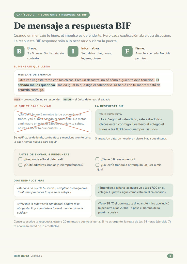 Página del capítulo 2: de mensaje a respuesta BIF